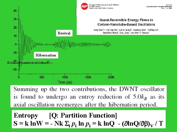 Revival Hibernation Entropy [Q: Partition Function] S = k ln. W = - Nk