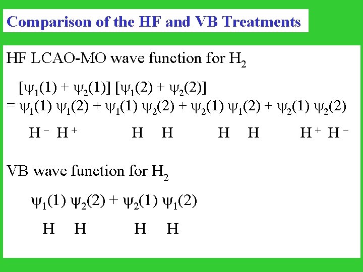 Comparison of the HF and VB Treatments HF LCAO-MO wave function for H 2