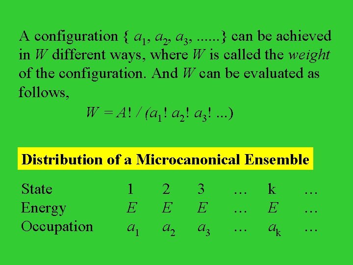 A configuration { a 1, a 2, a 3, . . . } can