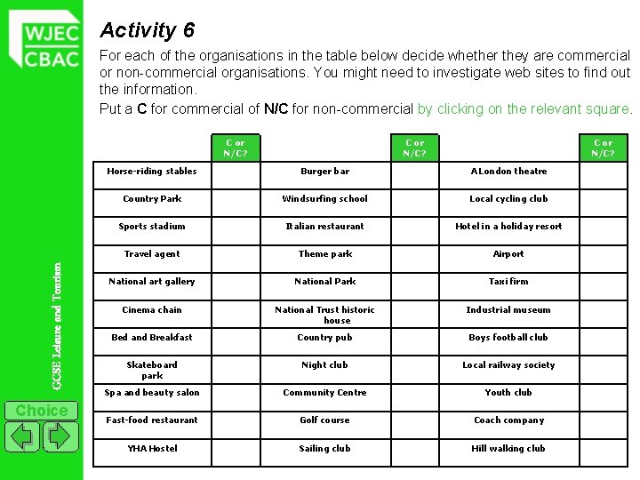 Activity 6 For each of the organisations in the table below decide whether they