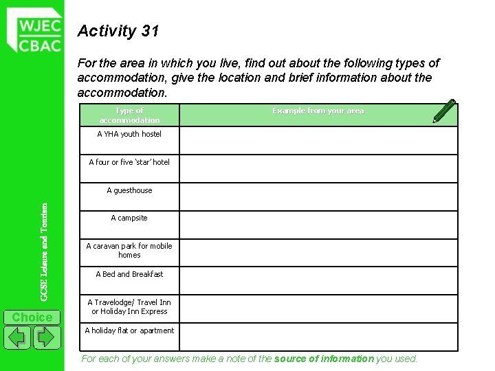 Activity 31 For the area in which you live, find out about the following