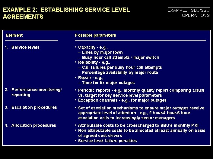 990617 BKZXW 380 WWGZ EXAMPLE 2: ESTABLISHING SERVICE LEVEL AGREEMENTS Element Possible parameters 1.