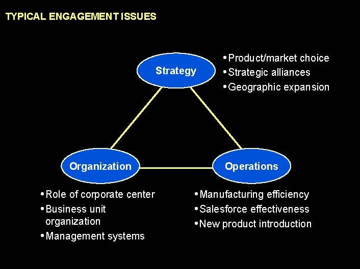 990617 BKZXW 380 WWGZ TYPICAL ENGAGEMENT ISSUES Strategy • Product/market choice • Strategic alliances