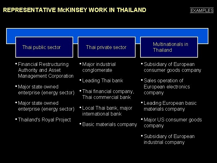 990617 BKZXW 380 WWGZ REPRESENTATIVE Mc. KINSEY WORK IN THAILAND Thai public sector •