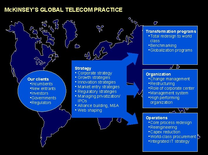 990617 BKZXW 380 WWGZ Mc. KINSEY’S GLOBAL TELECOM PRACTICE Transformation programs • Total redesign