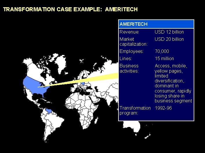 990617 BKZXW 380 WWGZ TRANSFORMATION CASE EXAMPLE: AMERITECH Revenue: USD 12 billion Market capitalization: