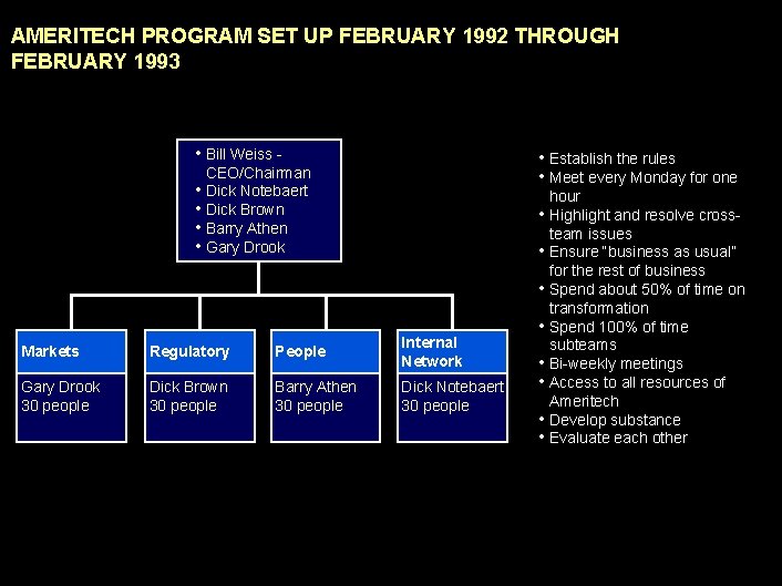 990617 BKZXW 380 WWGZ AMERITECH PROGRAM SET UP FEBRUARY 1992 THROUGH FEBRUARY 1993 •