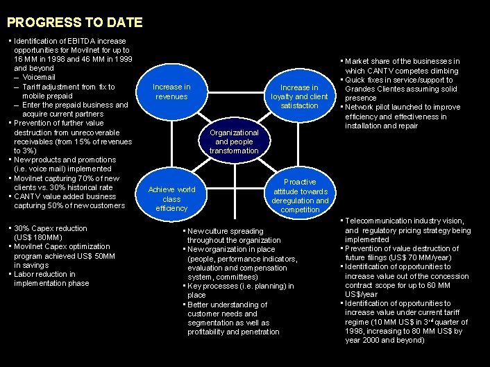 PROGRESS TO DATE • Identification of EBITDA increase opportunities for Movilnet for up to