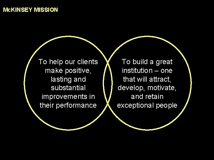 990617 BKZXW 380 WWGZ Mc. KINSEY MISSION To help our clients make positive, lasting