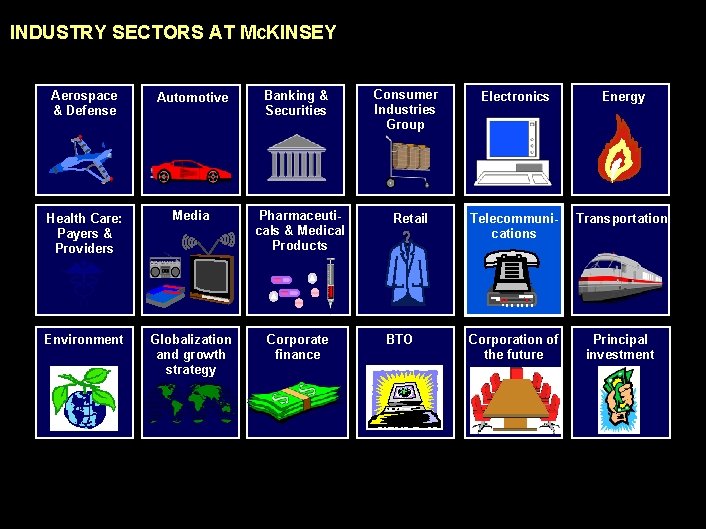990617 BKZXW 380 WWGZ INDUSTRY SECTORS AT Mc. KINSEY Aerospace & Defense Automotive Health