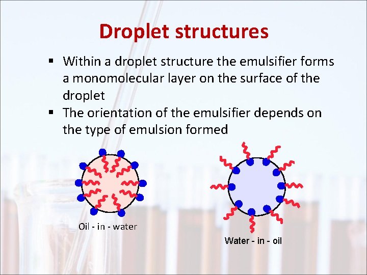 Droplet structures § Within a droplet structure the emulsifier forms a monomolecular layer on