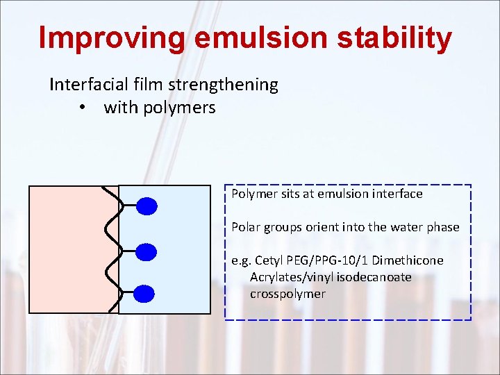 Improving emulsion stability Interfacial film strengthening • with polymers Polymer sits at emulsion interface