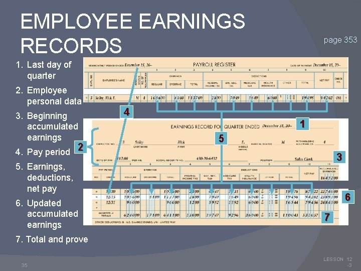 EMPLOYEE EARNINGS RECORDS page 353 1. Last day of quarter 2. Employee personal data