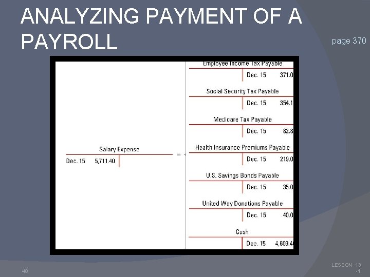 ANALYZING PAYMENT OF A PAYROLL 48 page 370 LESSON 13 -1 