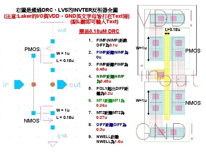 右圖是通過DRC、LVS的INVTER反相器全圖 (注意: Laker的I/O與VDD，GND英文字母皆打在Text層) (點L鍵即可輸入Text) L=0. 18 u 簡易 0. 18 u. M DRC PMOS