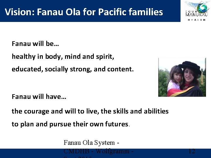 Vision: Fanau Ola for Pacific families Fanau will be… healthy in body, mind and