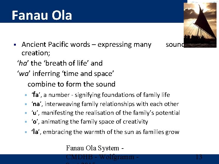 Fanau Ola Ancient Pacific words – expressing many sounds of creation; ‘ha’ the ‘breath