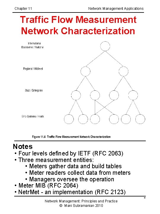 Chapter 11 Network Management Applications Traffic Flow Measurement Network Characterization Notes • Four levels