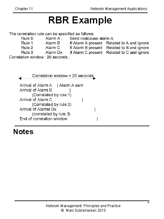 Chapter 11 Network Management Applications RBR Example Notes Network Management: Principles and Practice ©