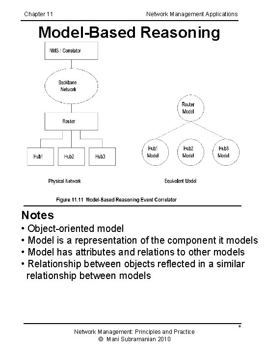 Chapter 11 Network Management Applications Model-Based Reasoning Notes • Object-oriented model • Model is