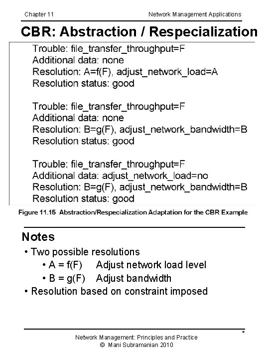 Chapter 11 Network Management Applications CBR: Abstraction / Respecialization Notes • Two possible resolutions
