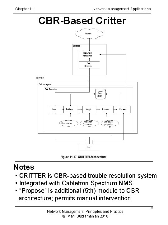 Chapter 11 Network Management Applications CBR-Based Critter Notes • CRITTER is CBR-based trouble resolution