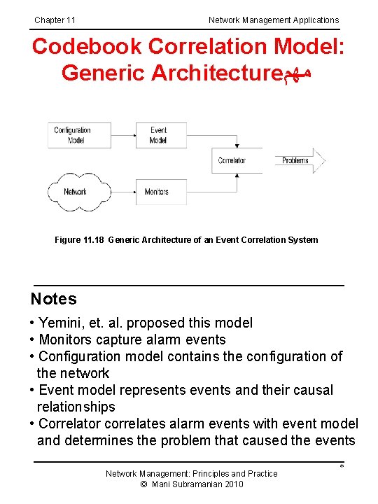 Chapter 11 Network Management Applications Codebook Correlation Model: Generic Architecture ﻣﻬﻢ Figure 11. 18