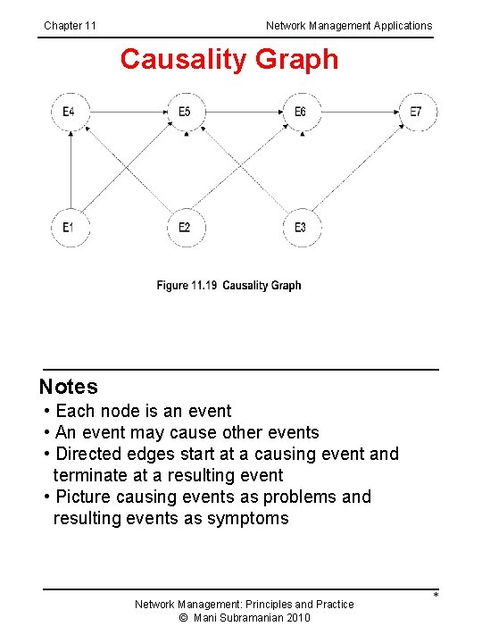 Chapter 11 Network Management Applications Causality Graph Notes • Each node is an event
