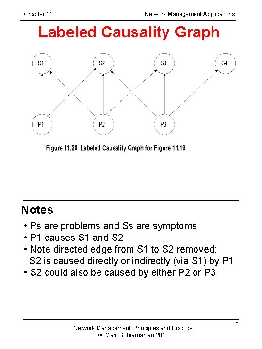 Chapter 11 Network Management Applications Labeled Causality Graph Notes • Ps are problems and