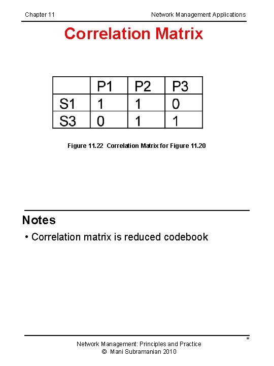 Chapter 11 Network Management Applications Correlation Matrix Figure 11. 22 Correlation Matrix for Figure