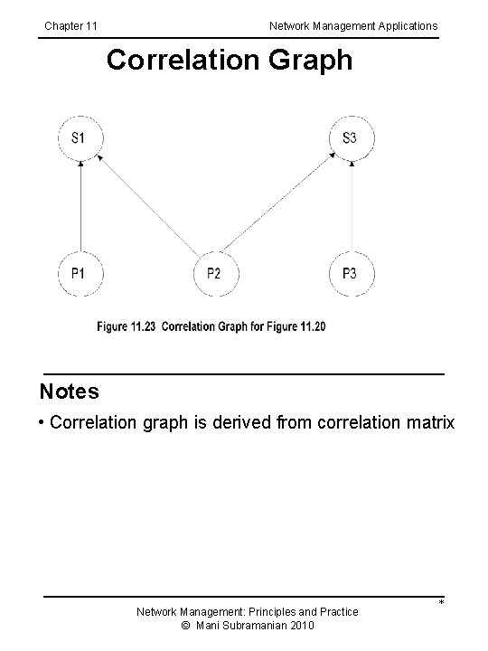 Chapter 11 Network Management Applications Correlation Graph Notes • Correlation graph is derived from