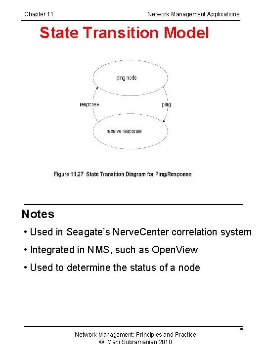 Chapter 11 Network Management Applications State Transition Model Notes • Used in Seagate’s Nerve.