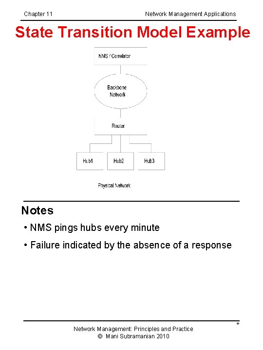 Chapter 11 Network Management Applications State Transition Model Example Notes • NMS pings hubs