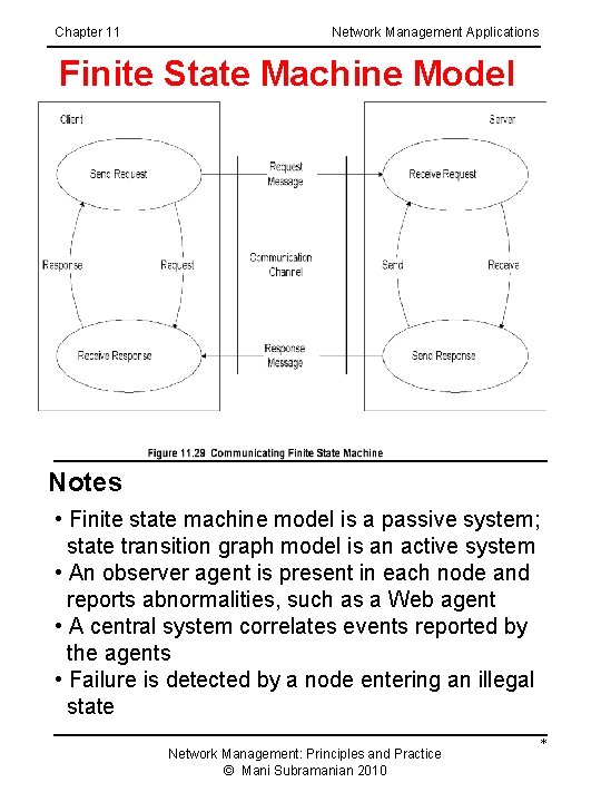 Chapter 11 Network Management Applications Finite State Machine Model Notes • Finite state machine