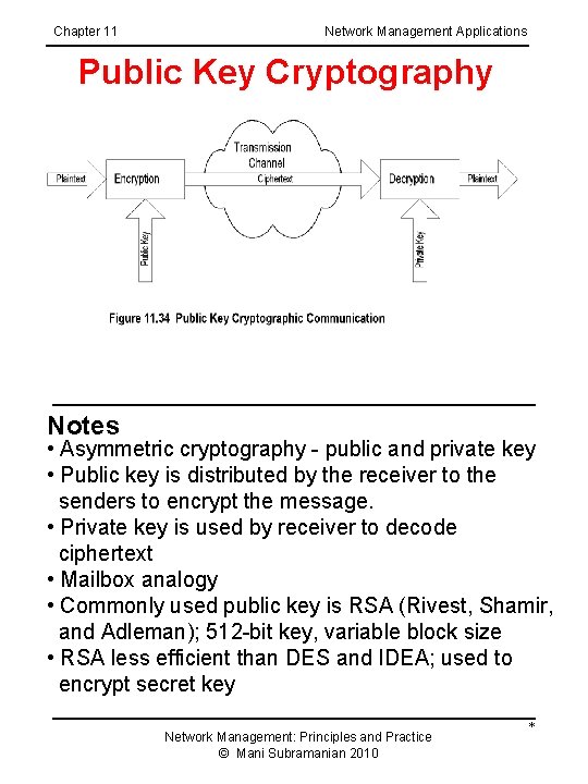 Chapter 11 Network Management Applications Public Key Cryptography Notes • Asymmetric cryptography - public