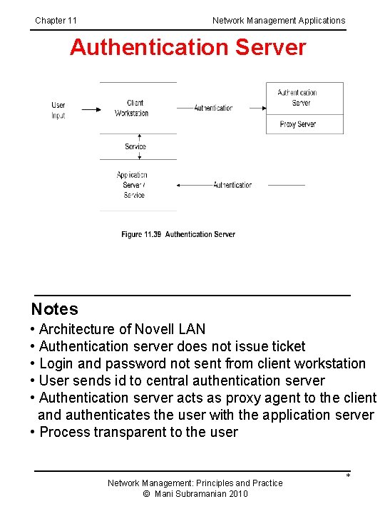 Chapter 11 Network Management Applications Authentication Server Notes • Architecture of Novell LAN •