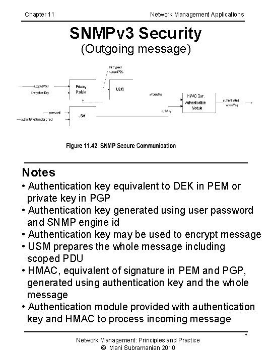 Chapter 11 Network Management Applications SNMPv 3 Security (Outgoing message) Notes • Authentication key