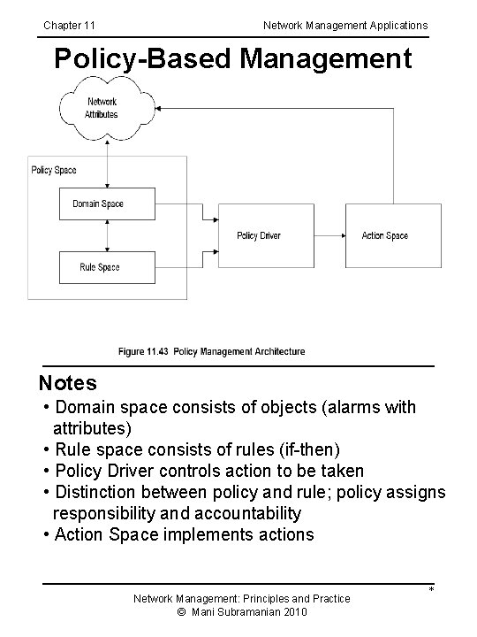 Chapter 11 Network Management Applications Policy-Based Management Notes • Domain space consists of objects