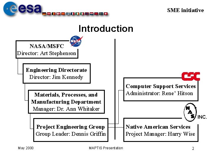 SME initiative Introduction NASA/MSFC Director: Art Stephenson Engineering Directorate Director: Jim Kennedy Materials, Processes,