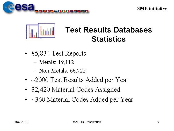 SME initiative Test Results Databases Statistics • 85, 834 Test Reports – Metals: 19,