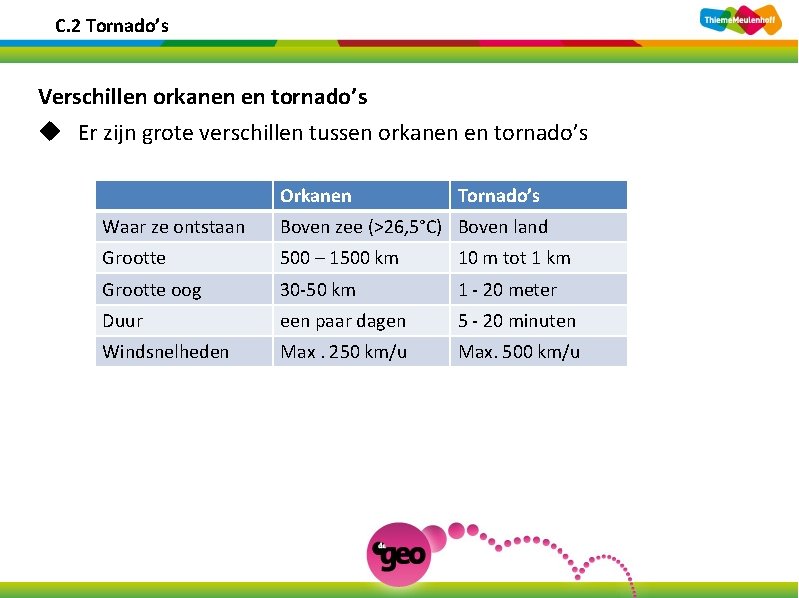 C. 2 Tornado’s Verschillen orkanen en tornado’s u Er zijn grote verschillen tussen orkanen