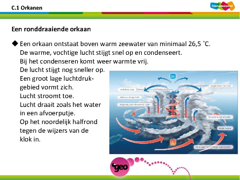 C. 1 Orkanen Een ronddraaiende orkaan u Een orkaan ontstaat boven warm zeewater van
