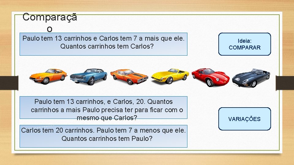 Comparaçã o Paulo tem 13 carrinhos e Carlos tem 7 a mais que ele.