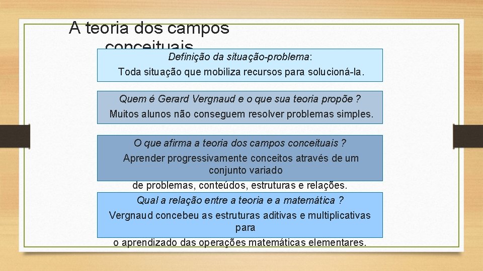 A teoria dos campos conceituais Definição da situação-problema: Toda situação que mobiliza recursos para