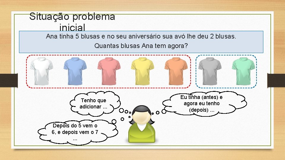 Situação problema inicial Ana tinha 5 blusas e no seu aniversário sua avó lhe