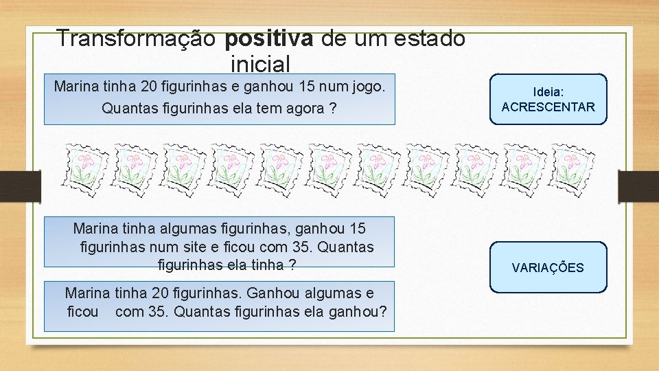 Transformação positiva de um estado inicial Marina tinha 20 figurinhas e ganhou 15 num