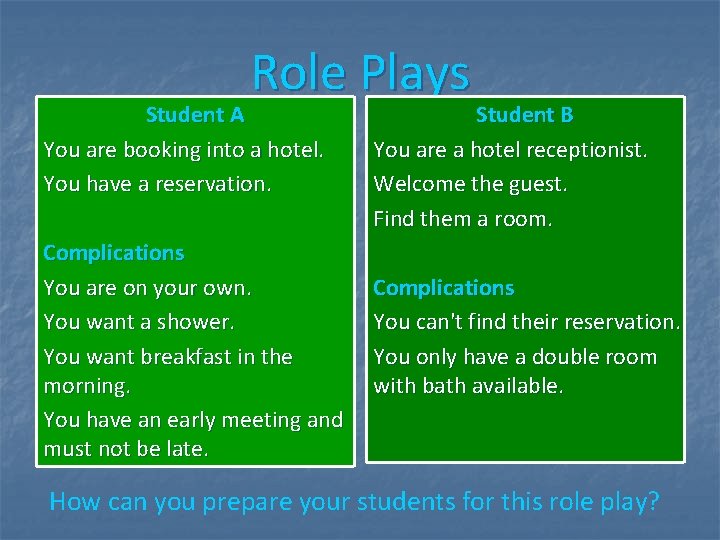 Role Plays Student A You are booking into a hotel. You have a reservation.