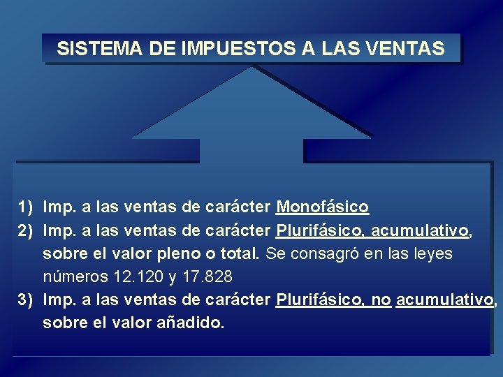 SISTEMA DE IMPUESTOS A LAS VENTAS 1) Imp. a las ventas de carácter Monofásico SISTEMA DE IMPUESTOS A LAS VENTAS 1) Imp. a las ventas de carácter Monofásico