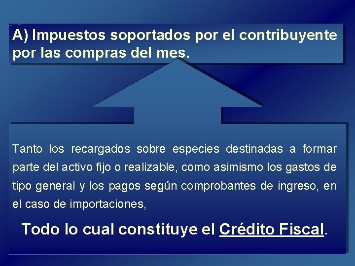 A) Impuestos soportados por el contribuyente por las compras del mes. Tanto los recargados A) Impuestos soportados por el contribuyente por las compras del mes. Tanto los recargados
