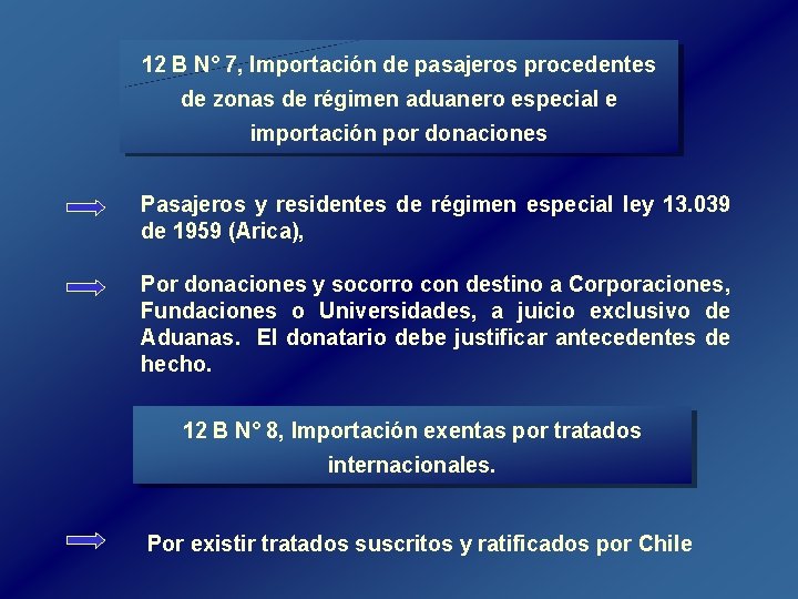 12 B N° 7, Importación de pasajeros procedentes de zonas de régimen aduanero especial 12 B N° 7, Importación de pasajeros procedentes de zonas de régimen aduanero especial